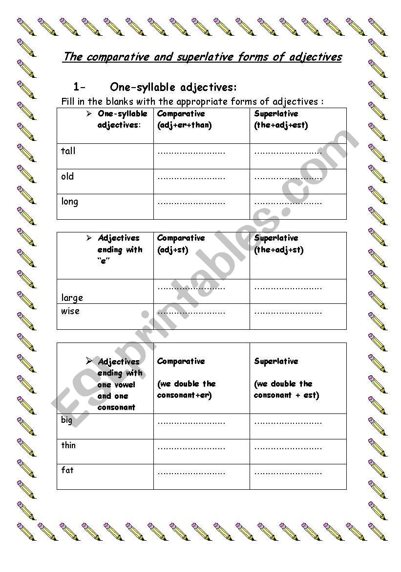 comparative and superlative forms of 1 syllable adjectives