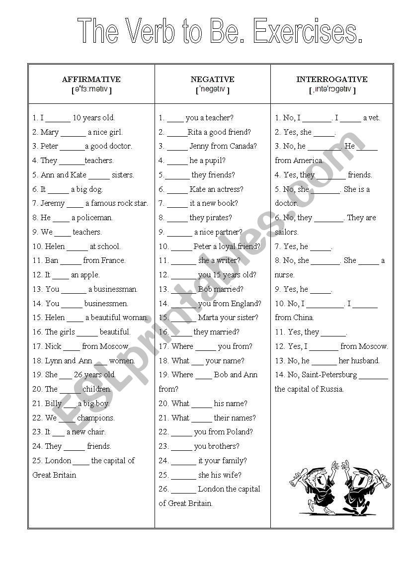 The Verb To Be. Exercises. worksheet