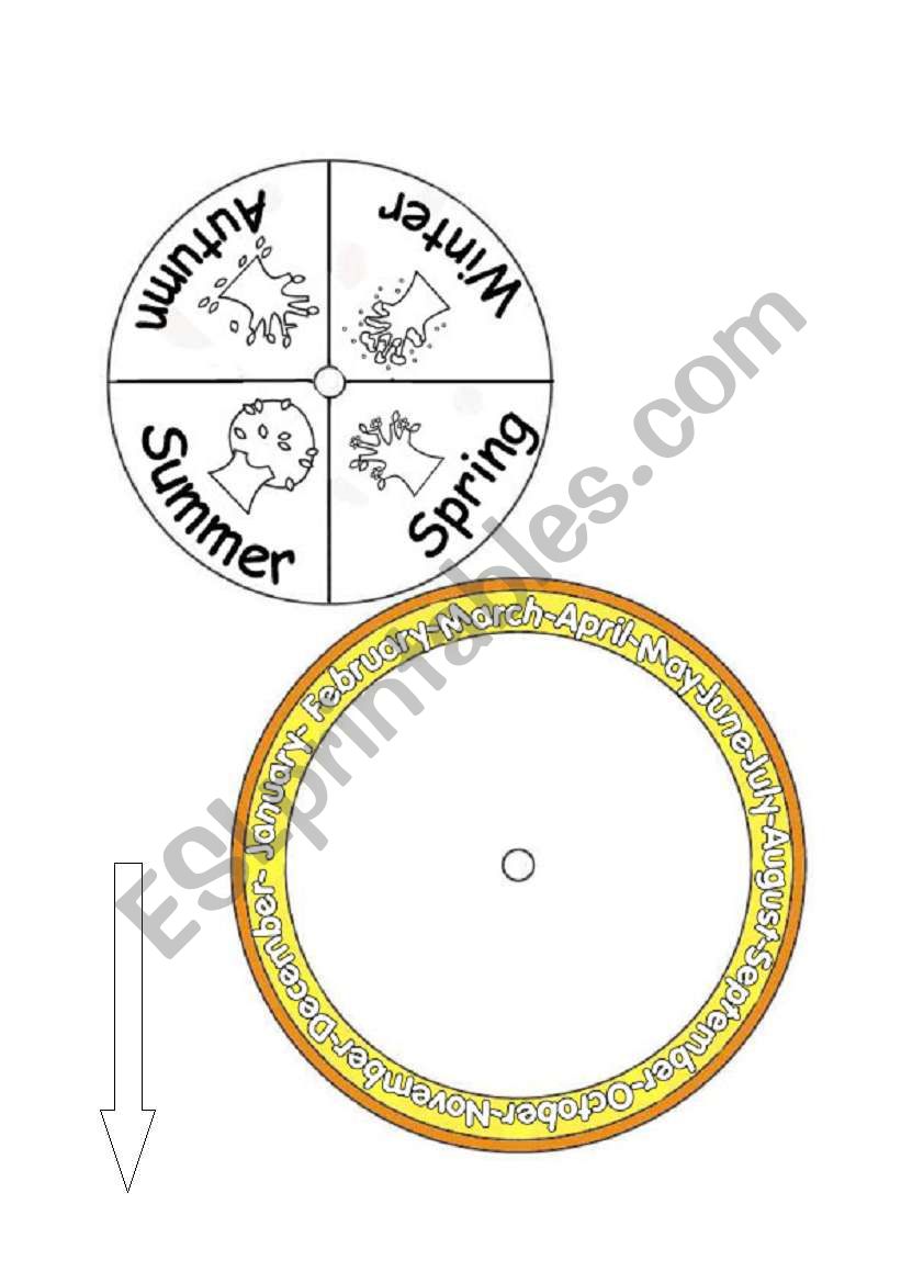 the wheel of time worksheet