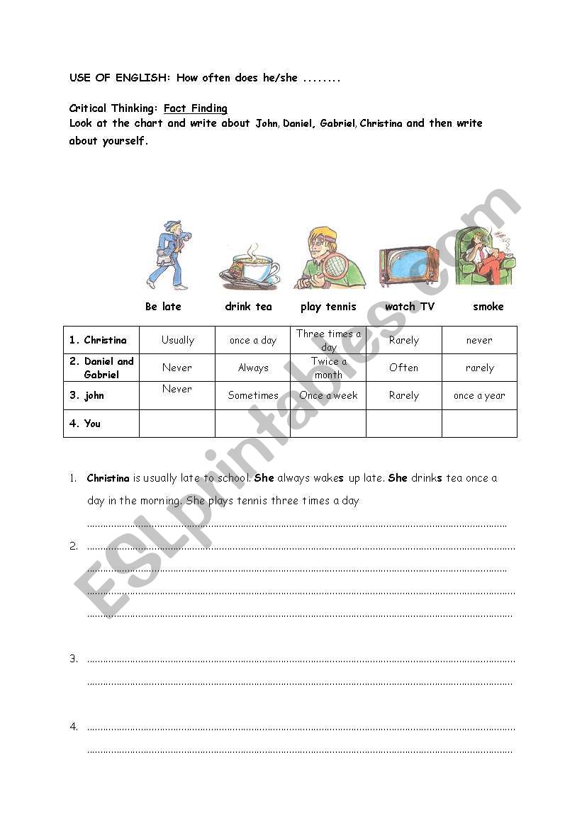 Practicing Frequency Adverbs and Present Tense