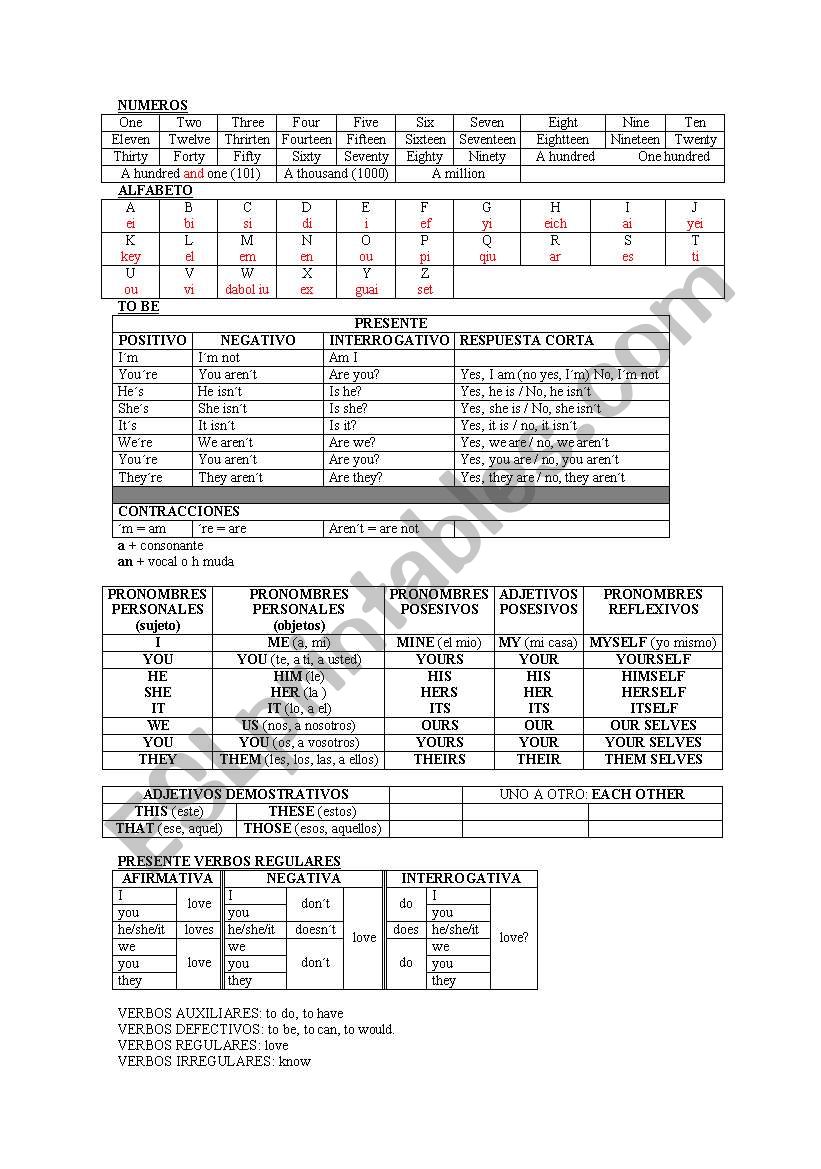 Grammar worksheet