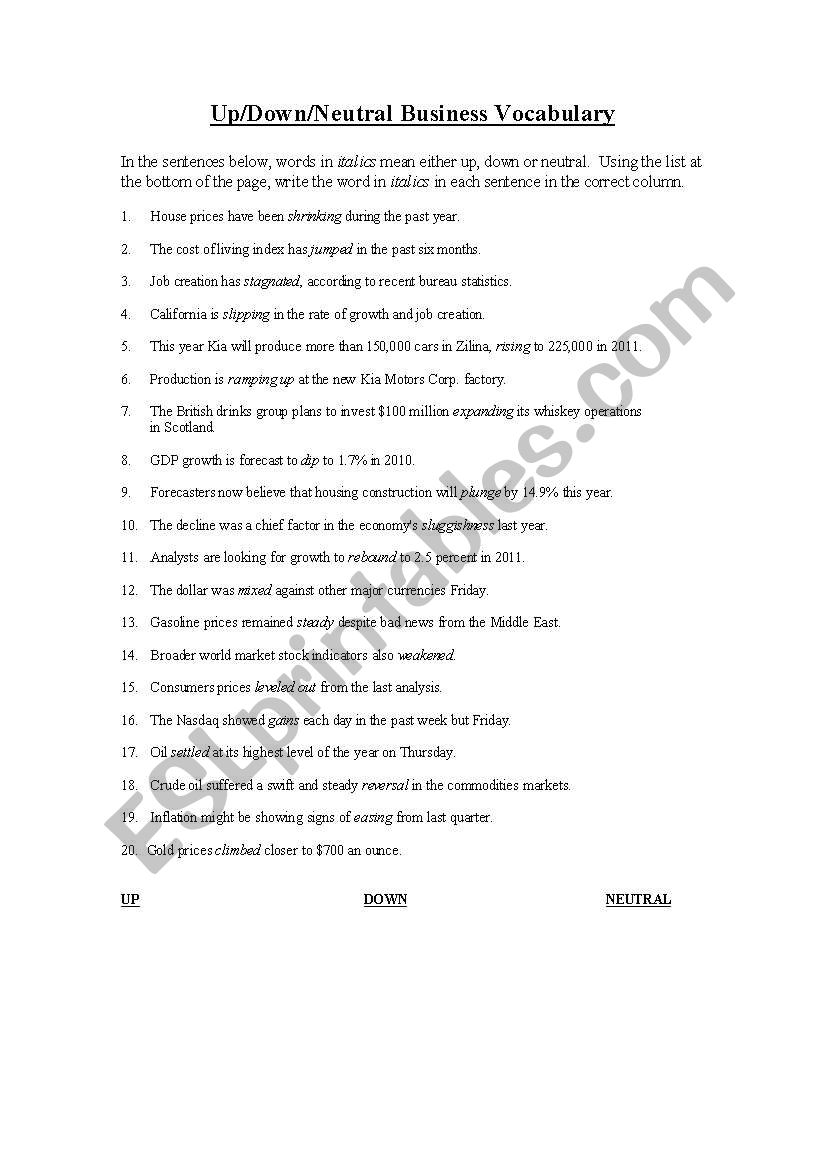 Up Down Neutral Business English Vocabulary