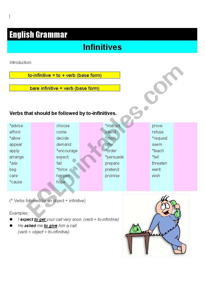 Infinitives and gerunds (5 pages)