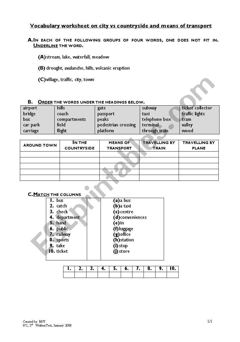 Vocabulary on city vs countryside and transorts
