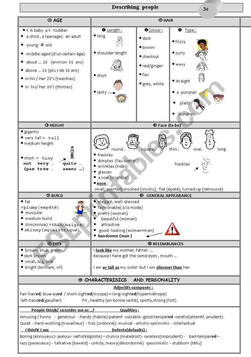 portrait worksheet