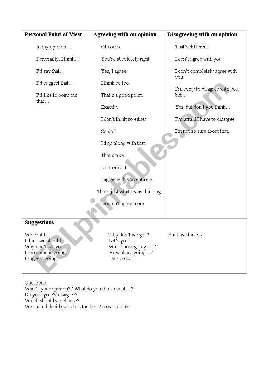 Agreeing and Disagreeing worksheet