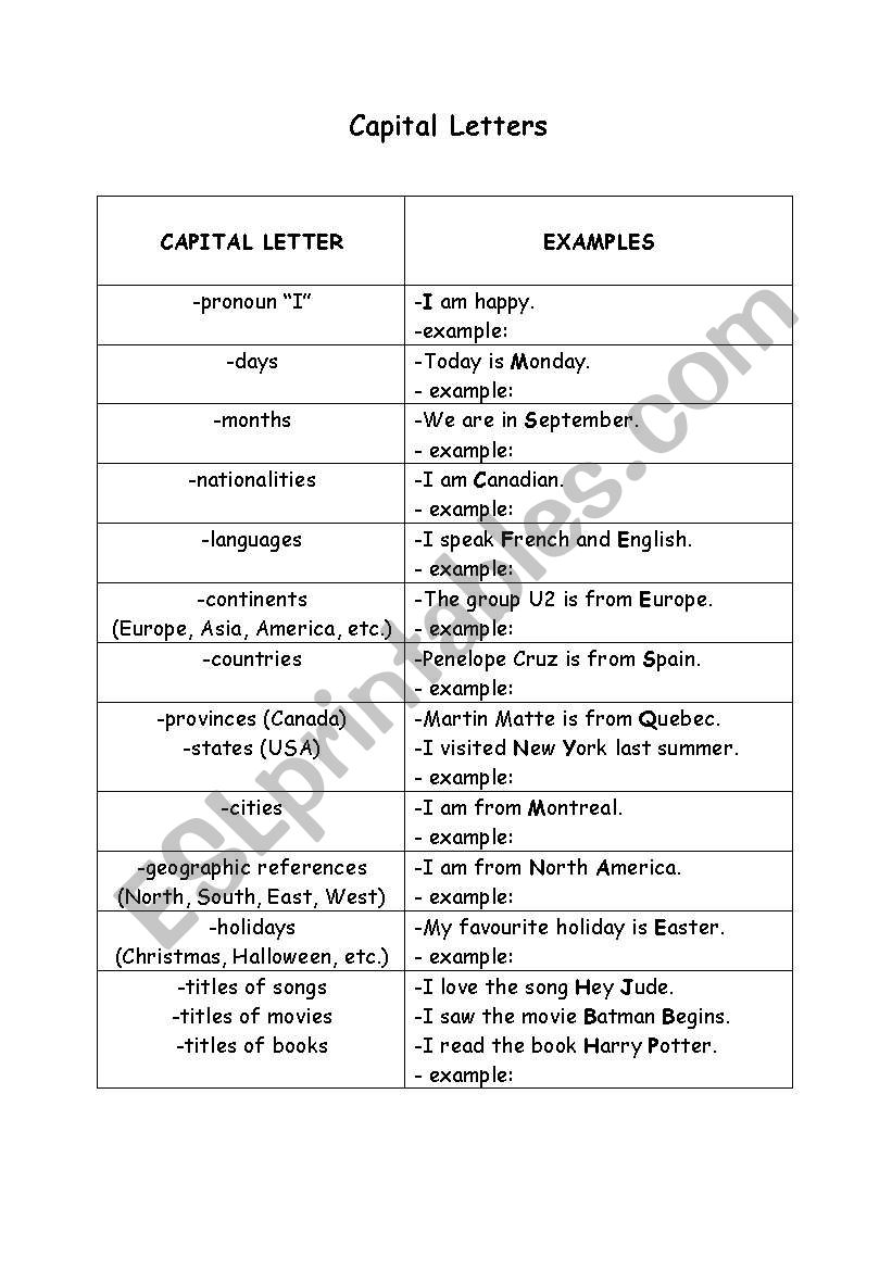 Capital Letters worksheet