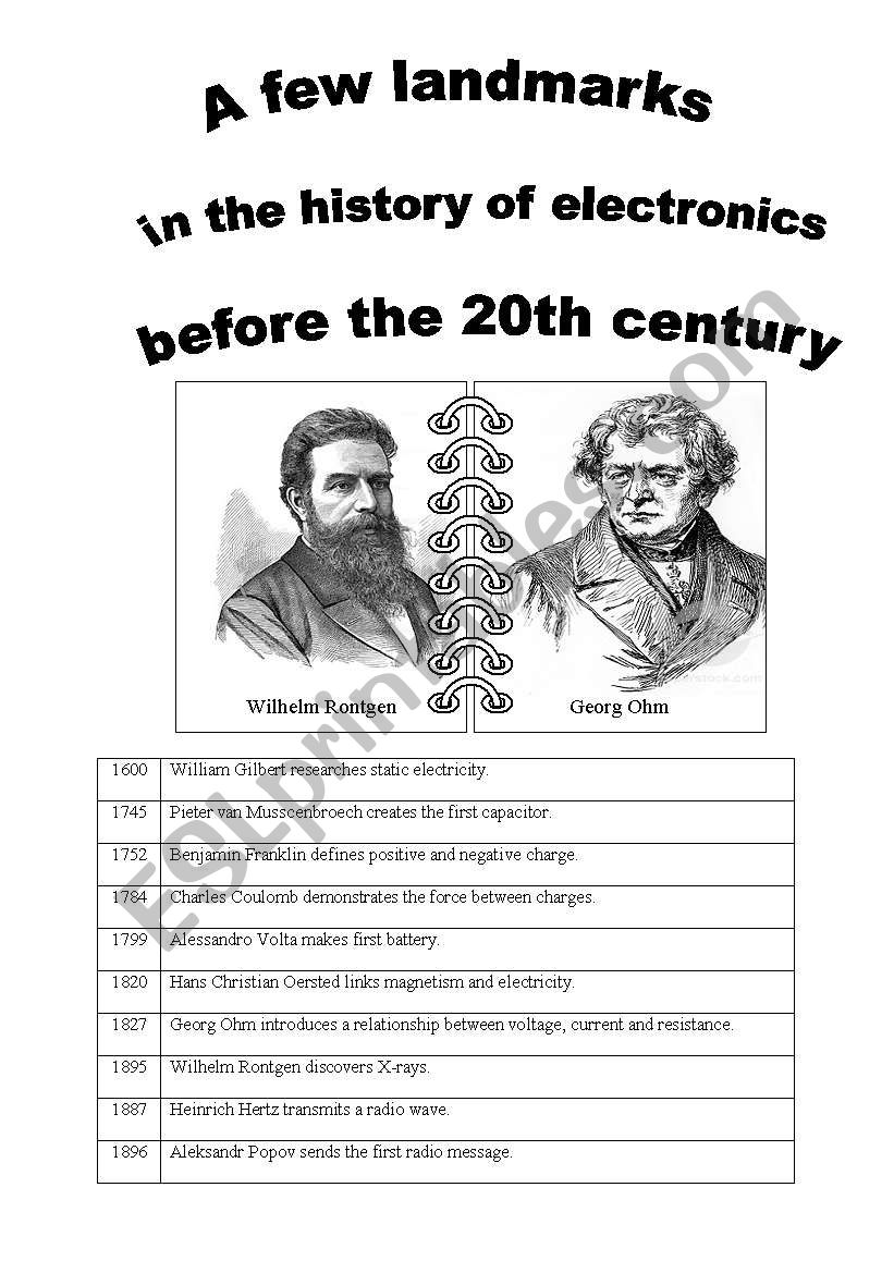 The history of electronics (past simple + passive voice)