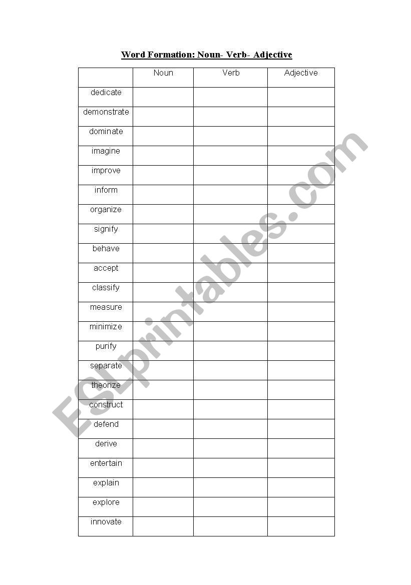 Word formation worksheet