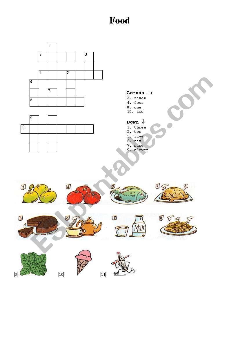 Food worksheet