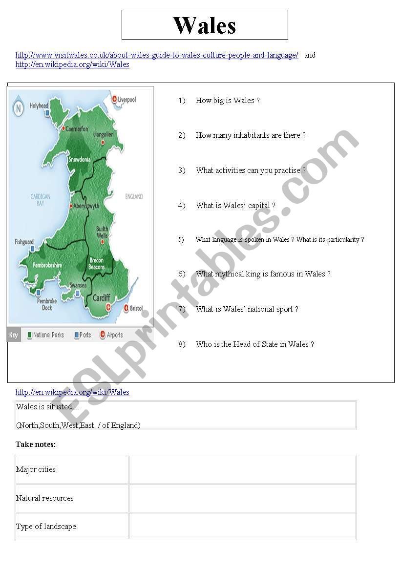 webquest on wales worksheet