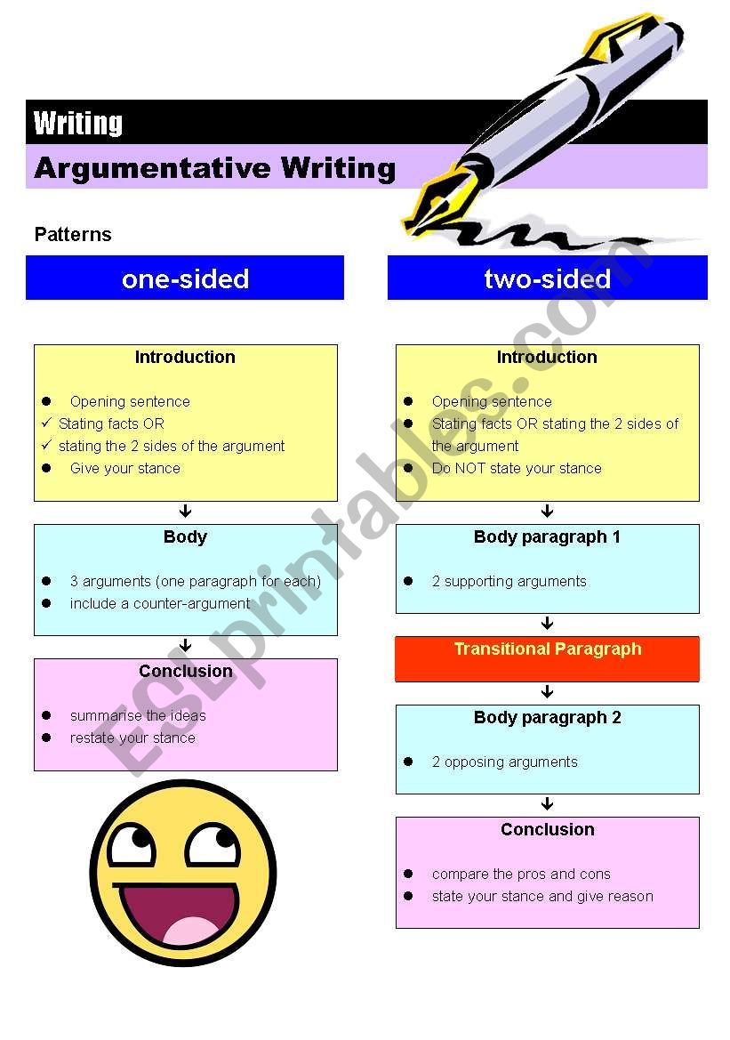 parts of an argumentative essay worksheet