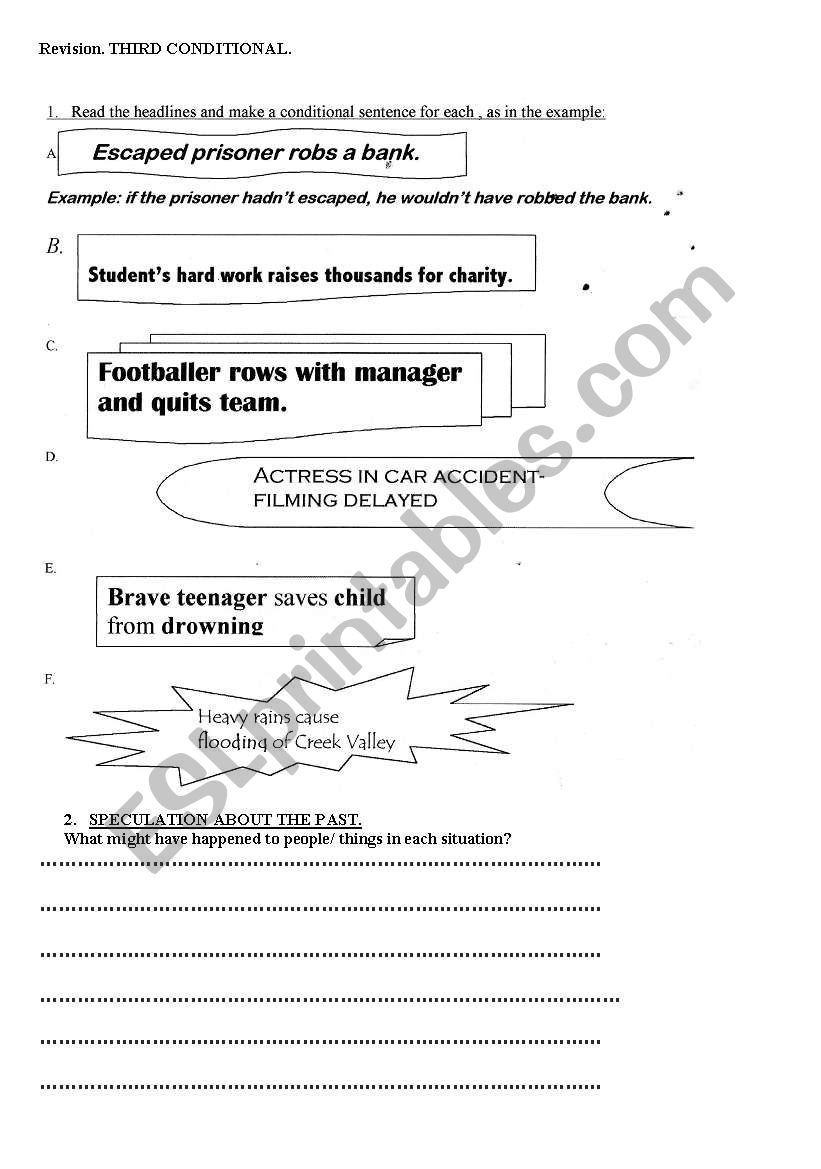 Third Conditional, MUST HAVE..., SHOULD HAVE..., REPORTED SPEECH