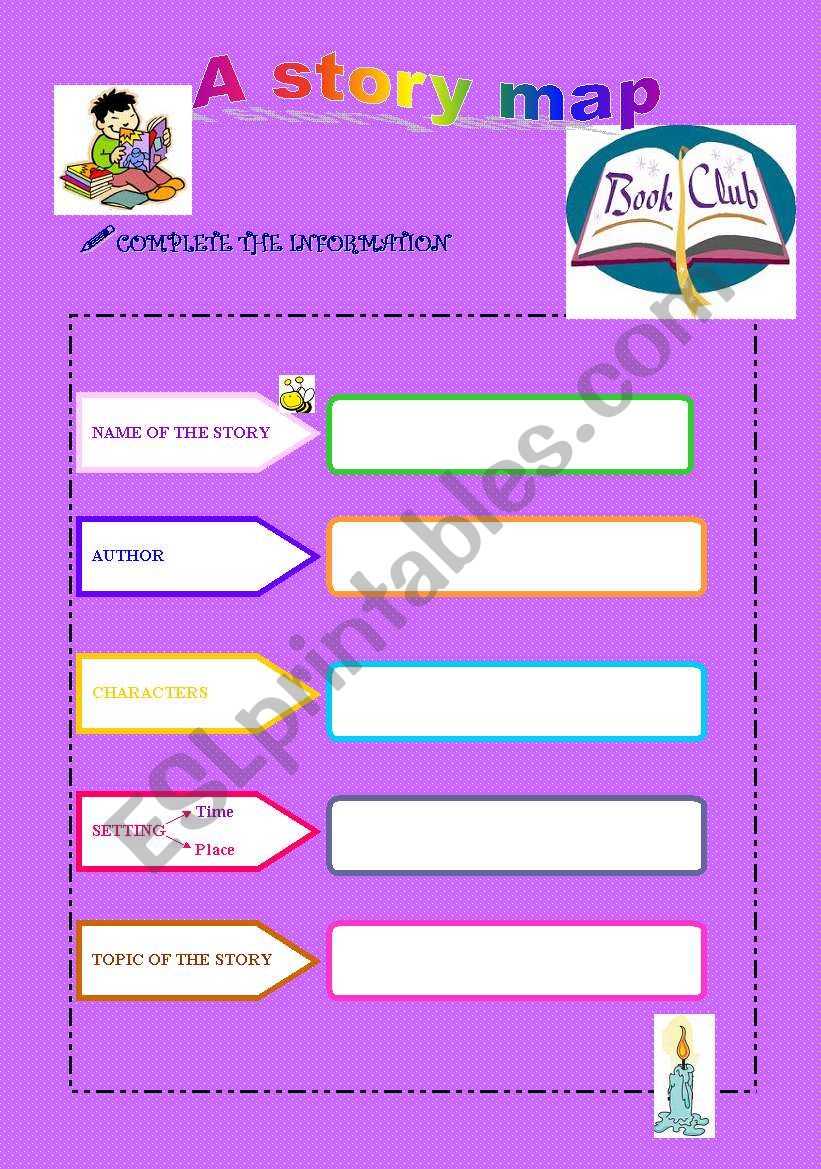 A story Map worksheet