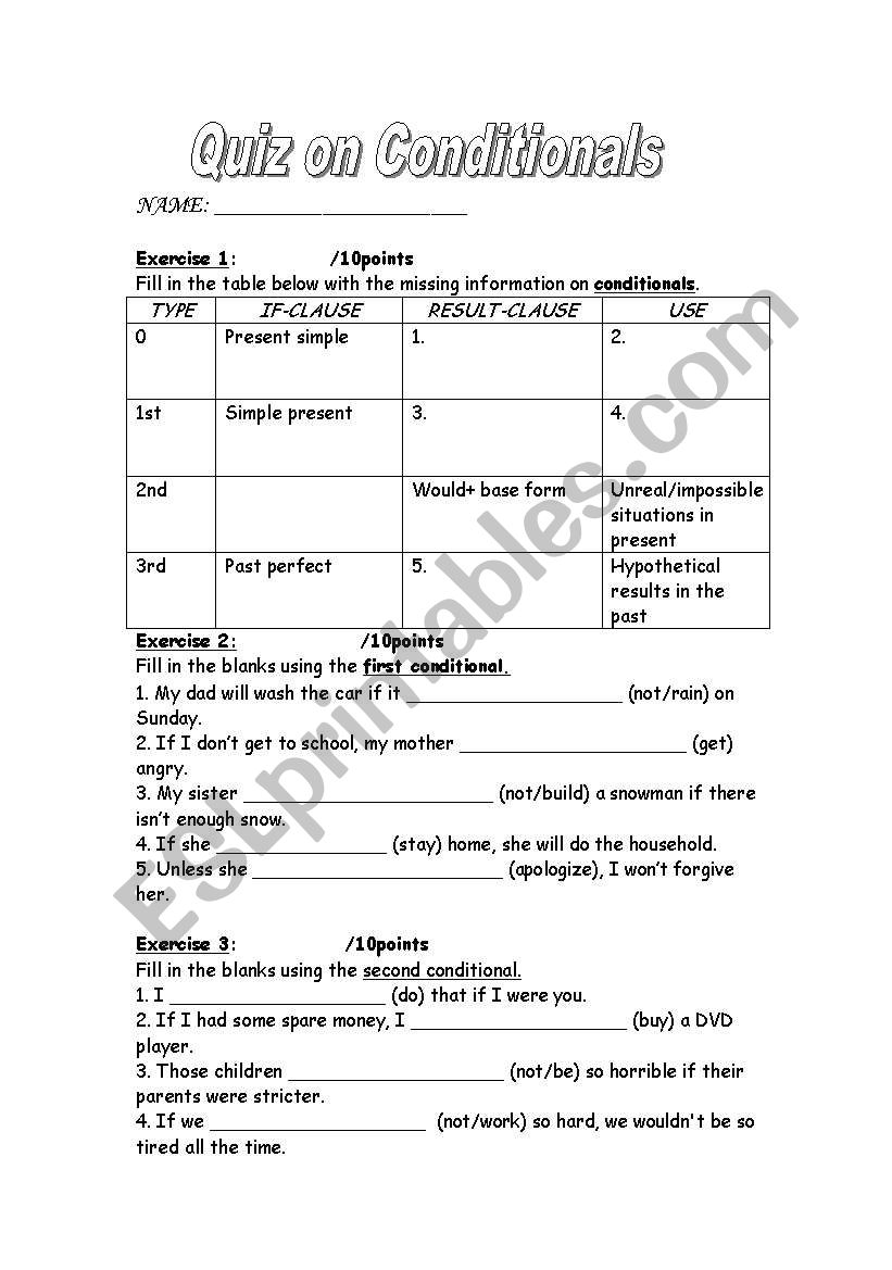 Conditionals worksheet