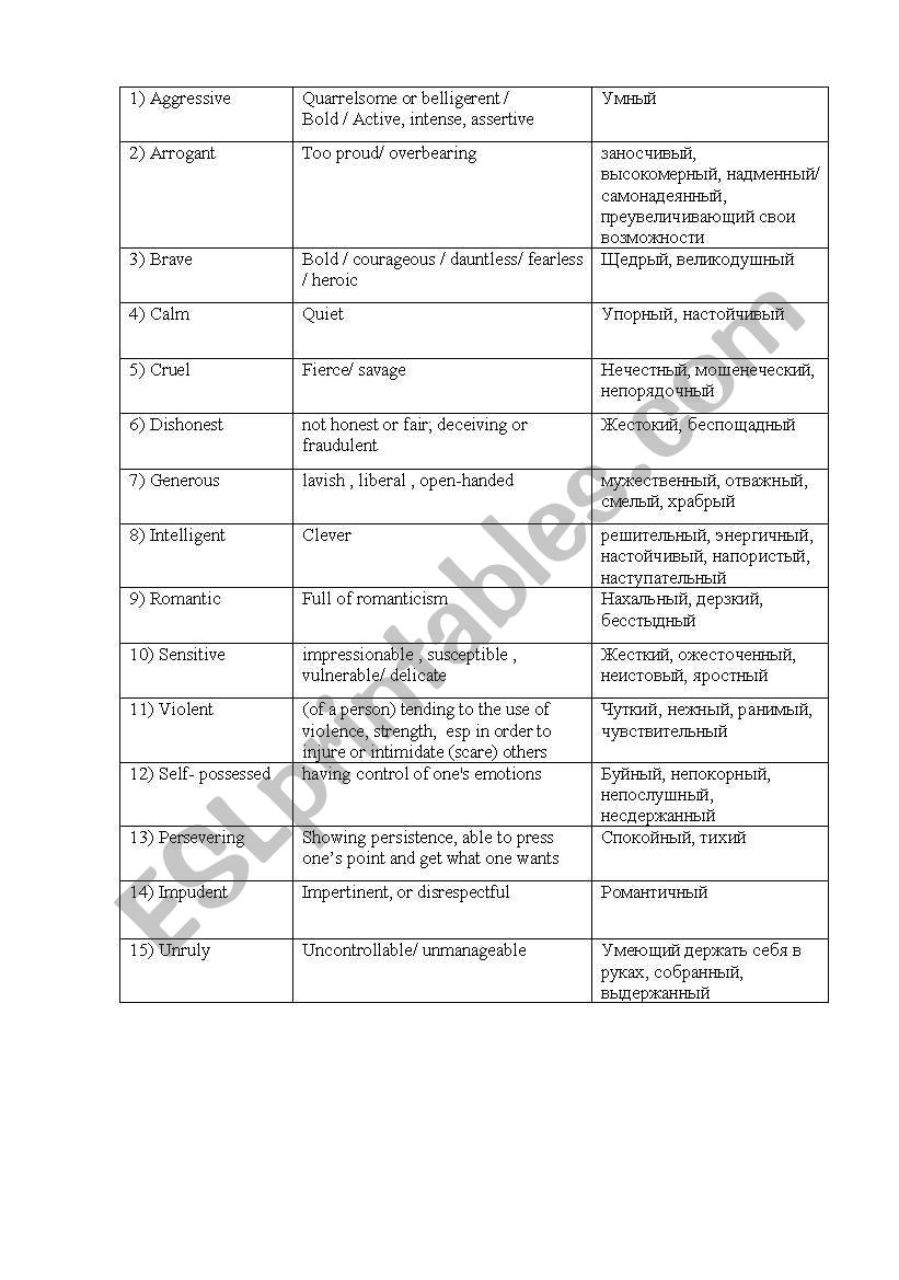 Personality - qualities worksheet