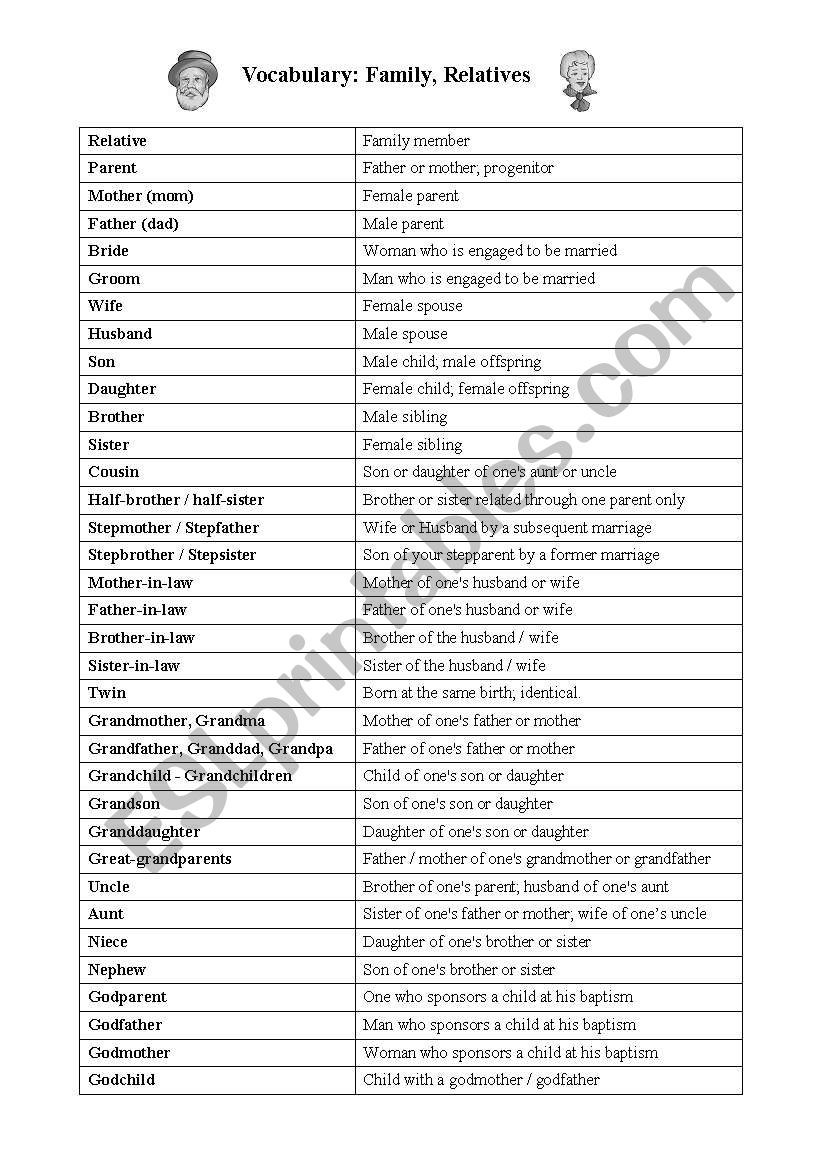 Family Vocabulary (Relatives) worksheet