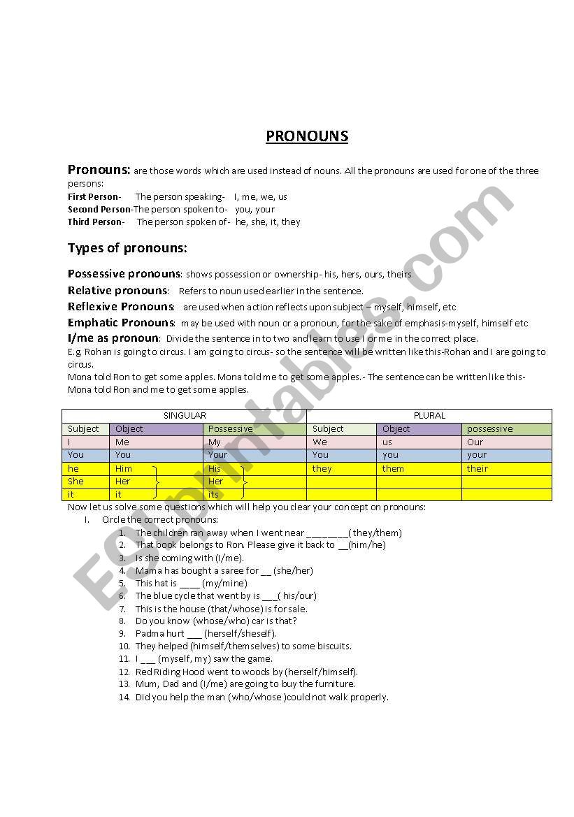 Pronouns worksheet