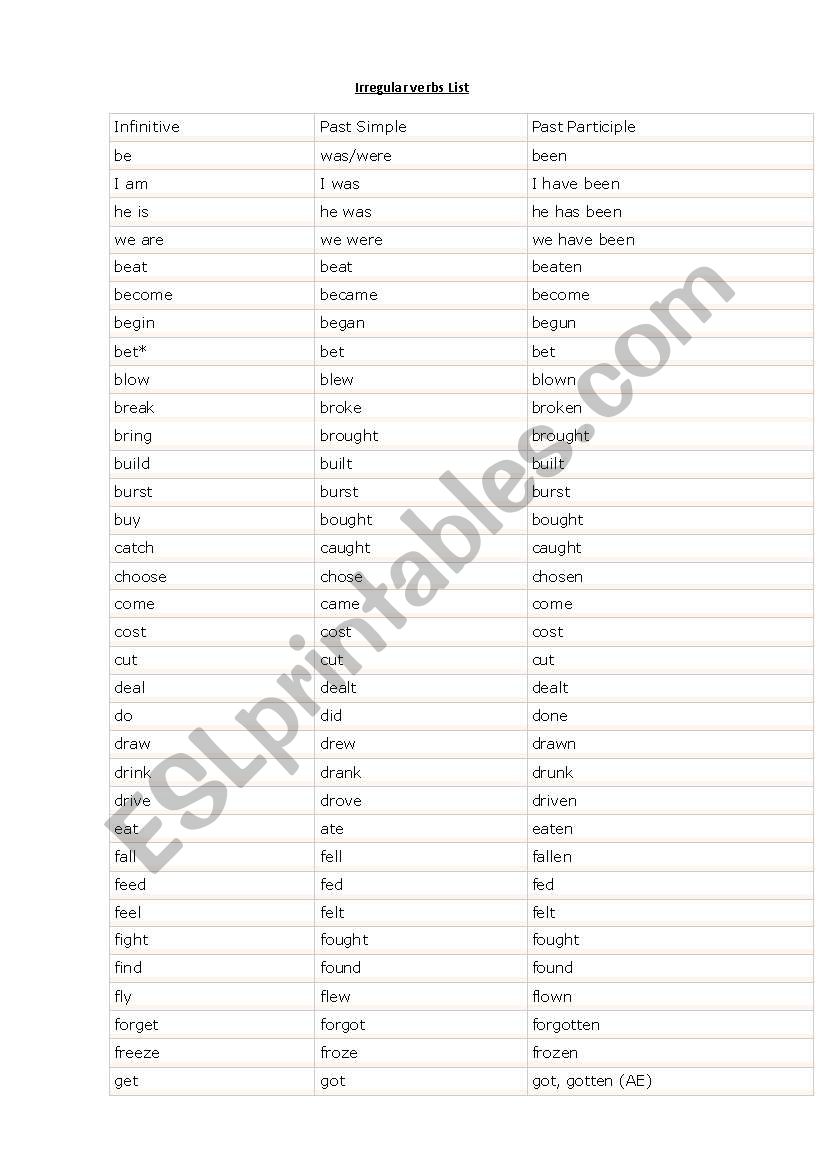 irregular verbs list - ESL worksheet by marcehens