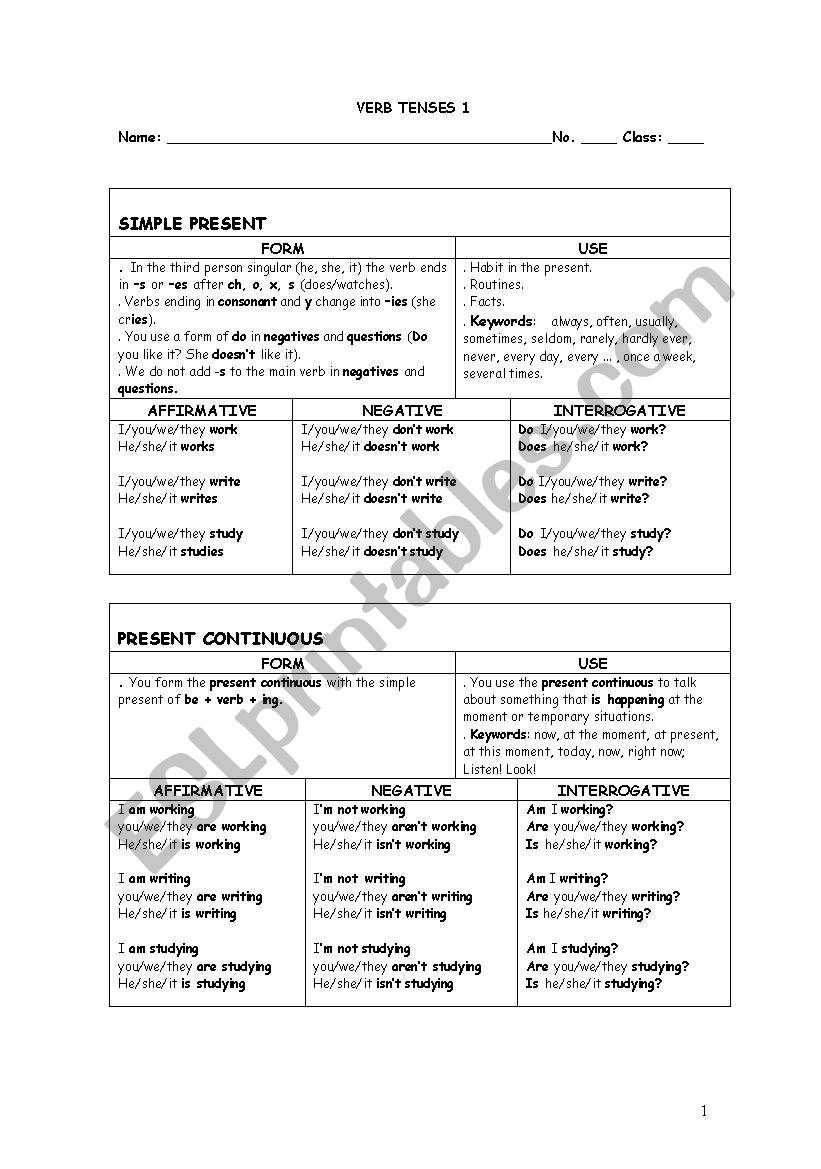 Verb Tenses worksheet