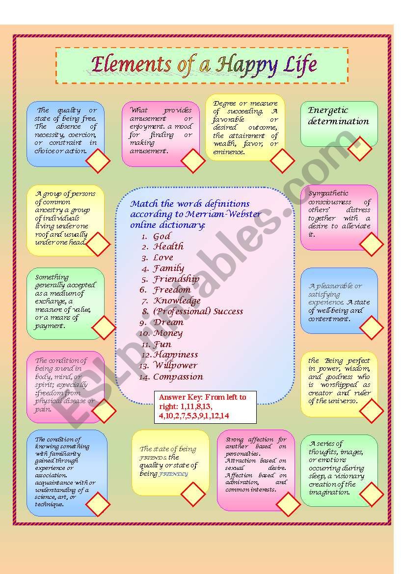 Elements of a happy life worksheet