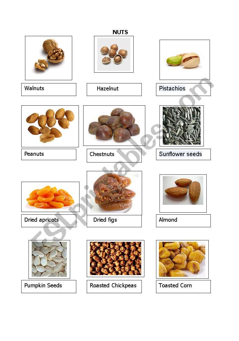 NUTS worksheet
