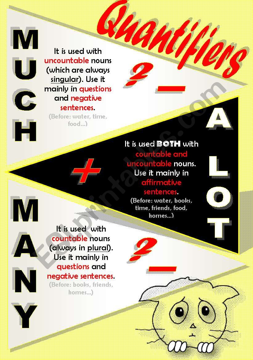 QUANTIFIERS: much - many - a lot (of)