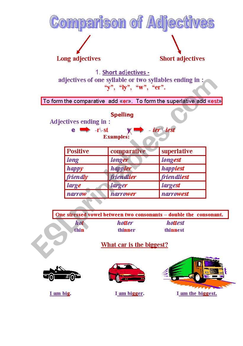 Ã‘omparison of adjectives worksheet
