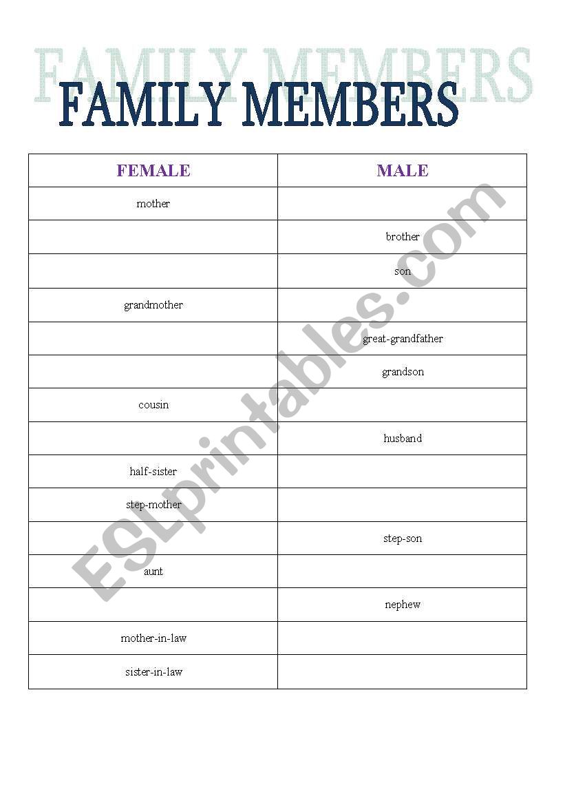 Family members worksheet