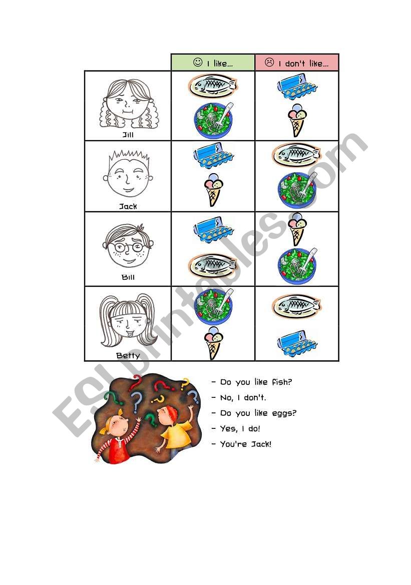 The likes game worksheet