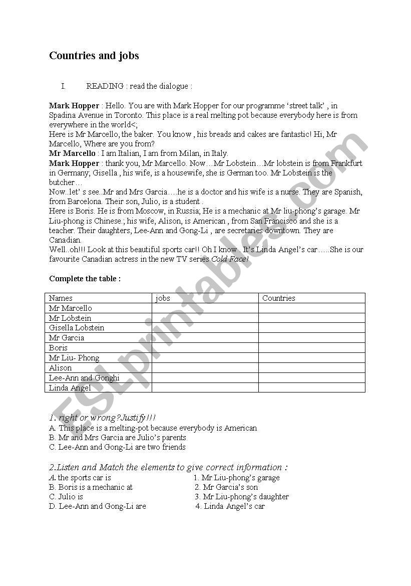 Countries and jobs worksheet