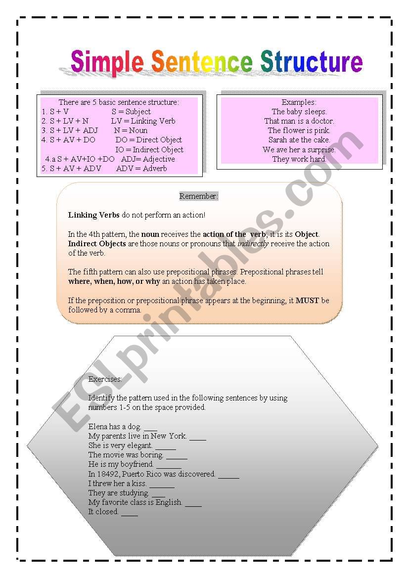 simple-sentence-structure-worksheet