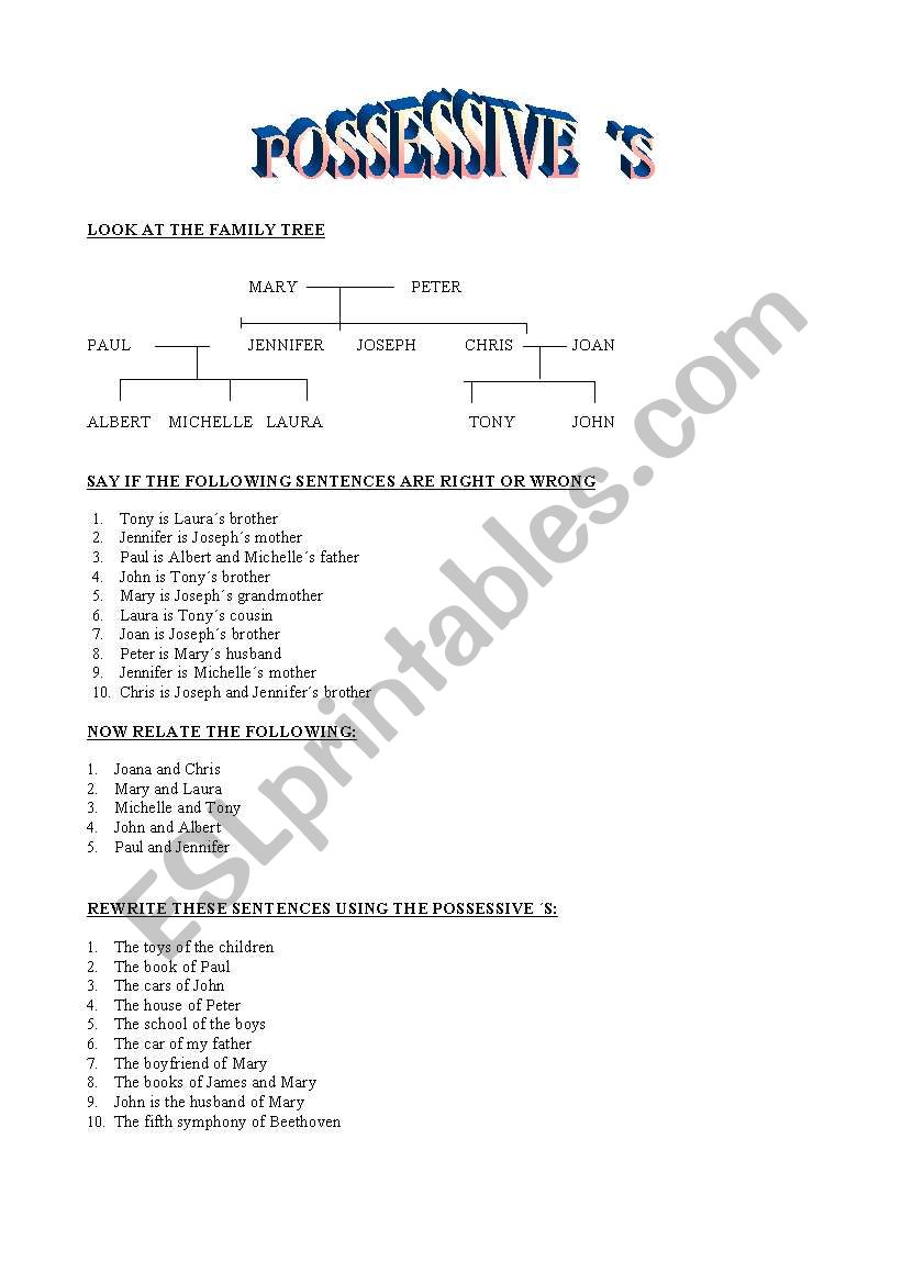 POSSESSIVE S worksheet