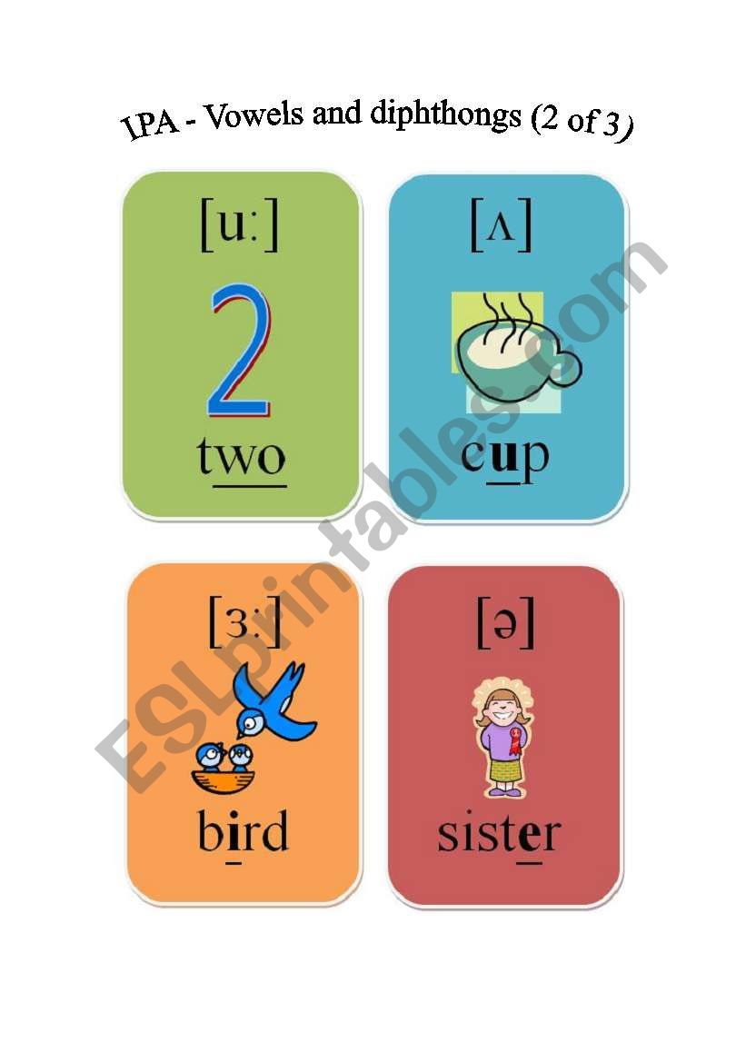 IPA - Vowels and diphthongs (2 of 3)