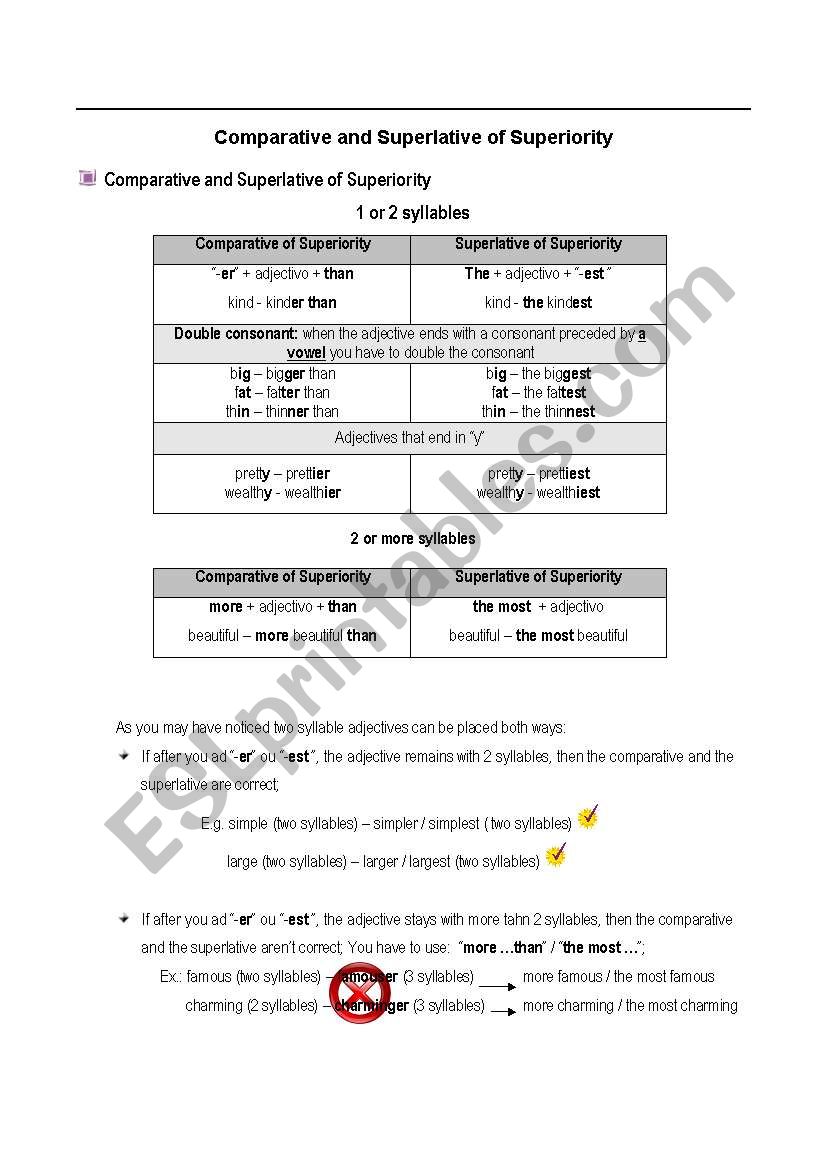 Adjective degrees - comparative and superlative