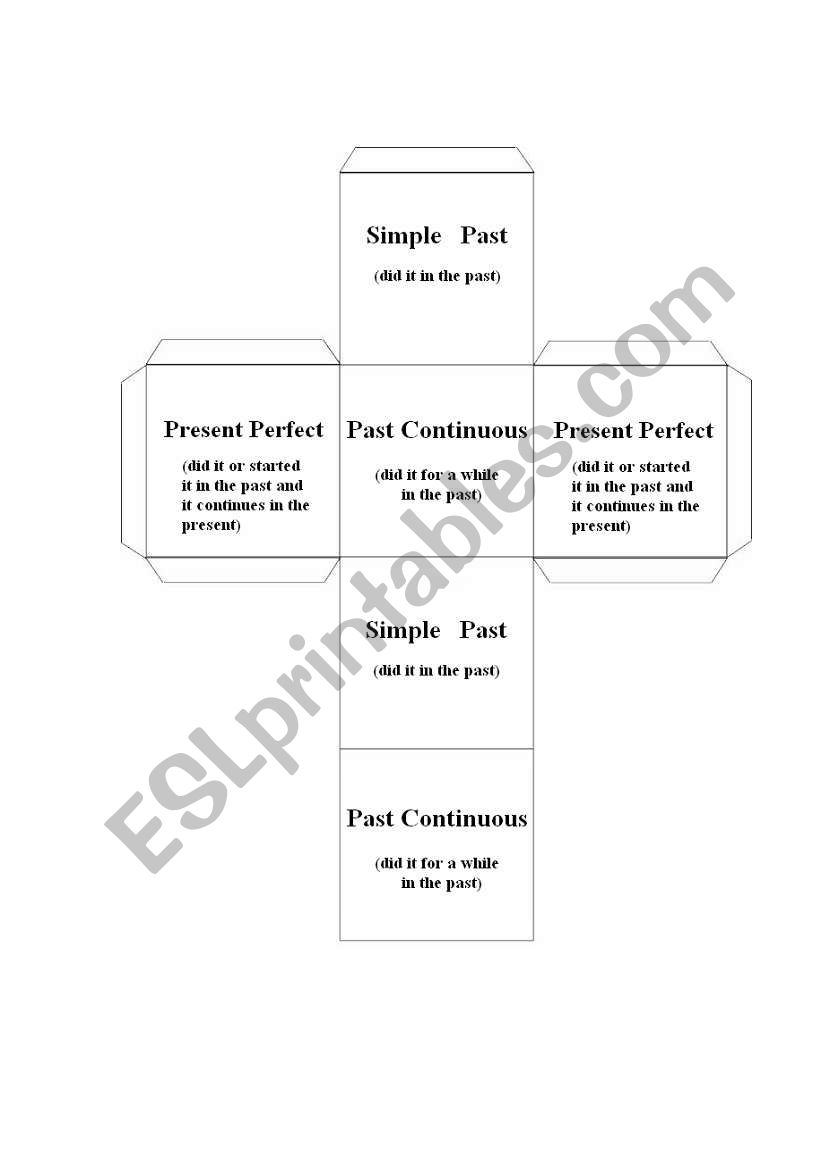 Verb Tense Dice: Simple Past, Past Continuous, and Present Perfect Communication Activity