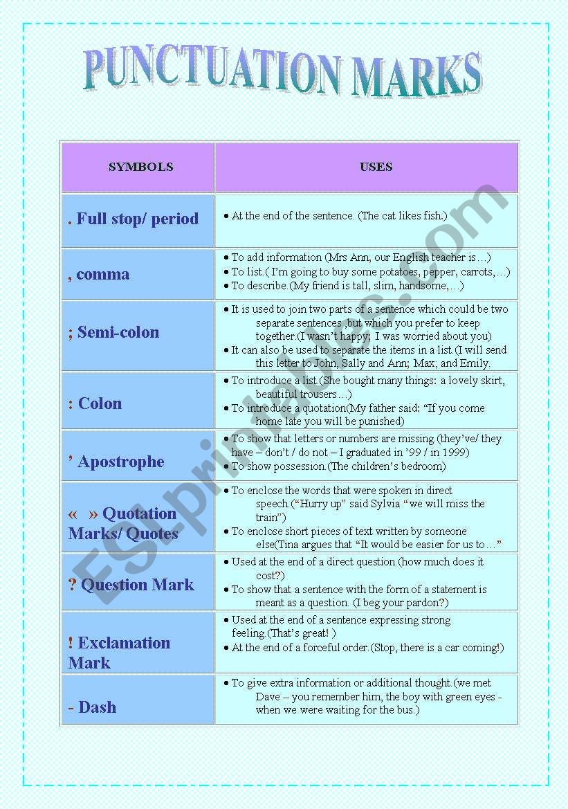 Punctuation Marks worksheet