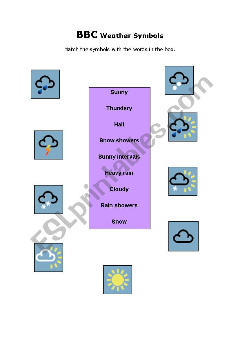 BBC Weather symbols worksheet