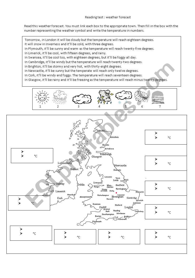 weather forecast : reading activity