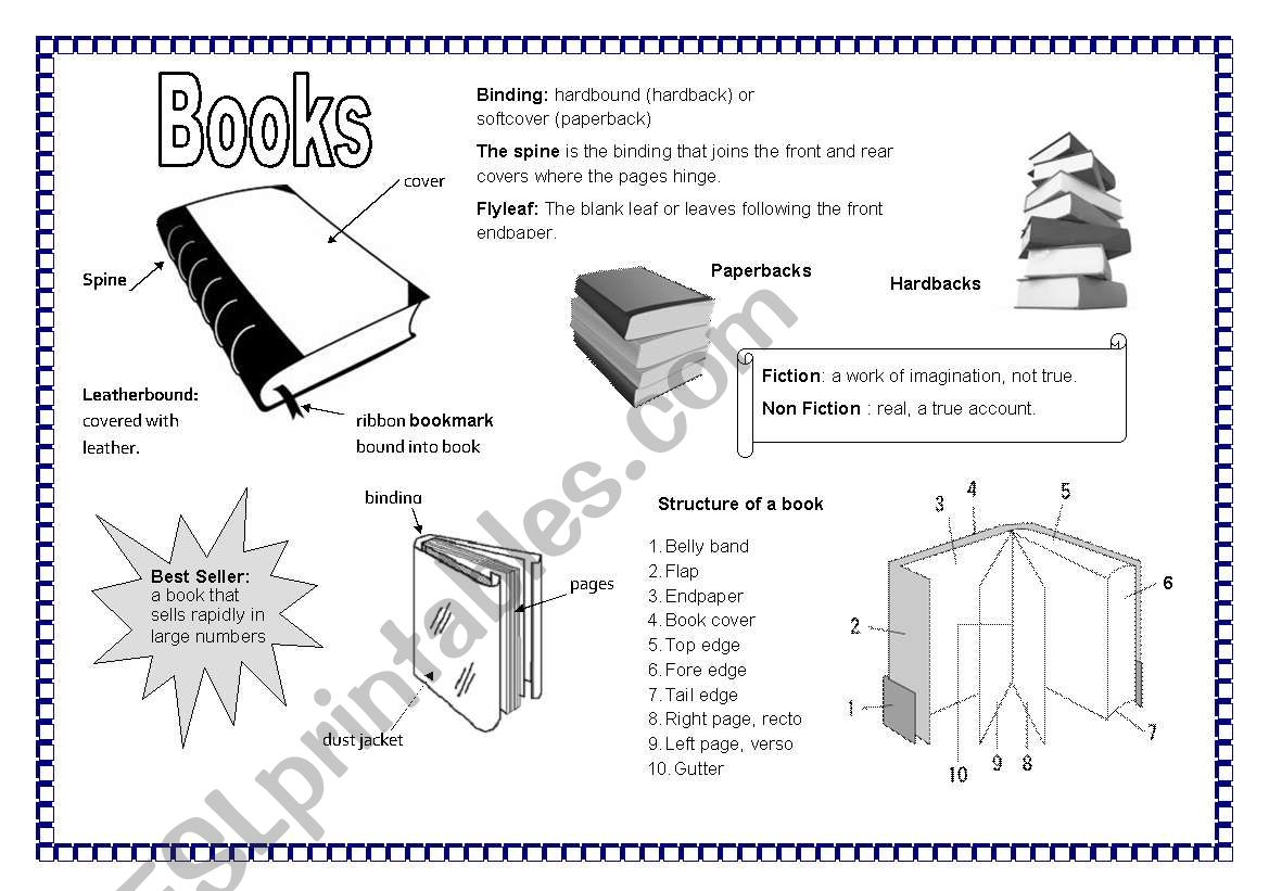 Parts of a book worksheet