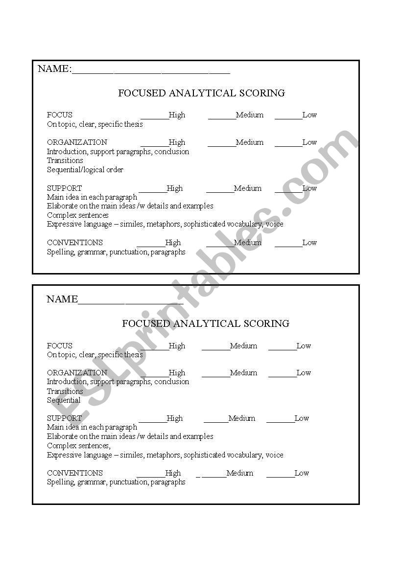 Focused analyitical writing rubric