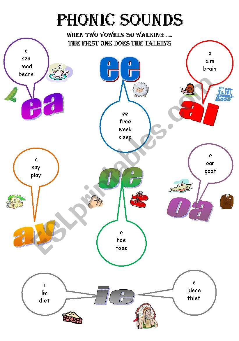 phonics sound and words diplay poster