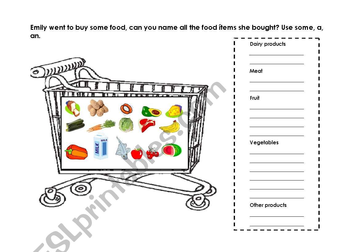 shopping worksheet