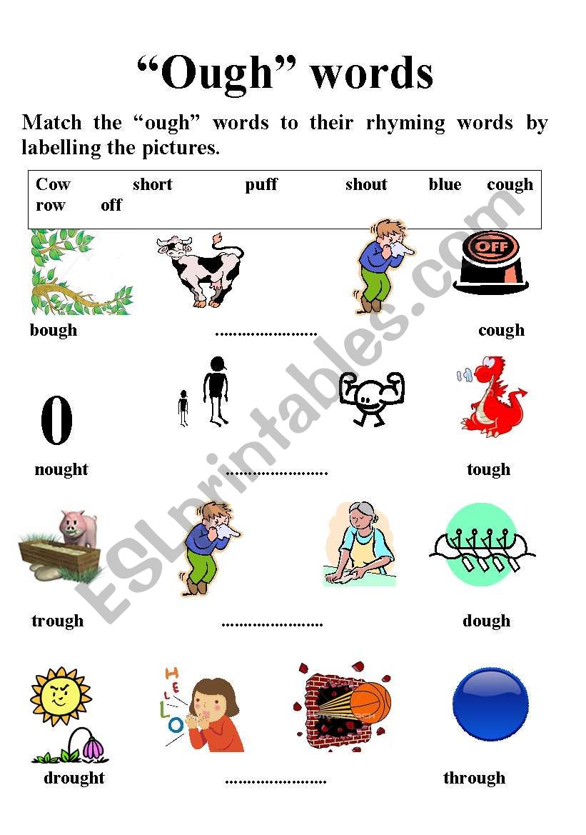 spelling and pronouncing OUGH words