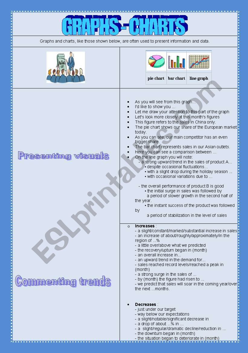 Graphs and Charts worksheet