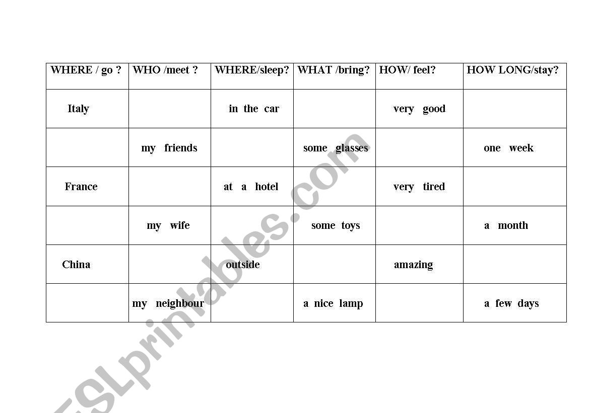 Past simple speaking activity worksheet