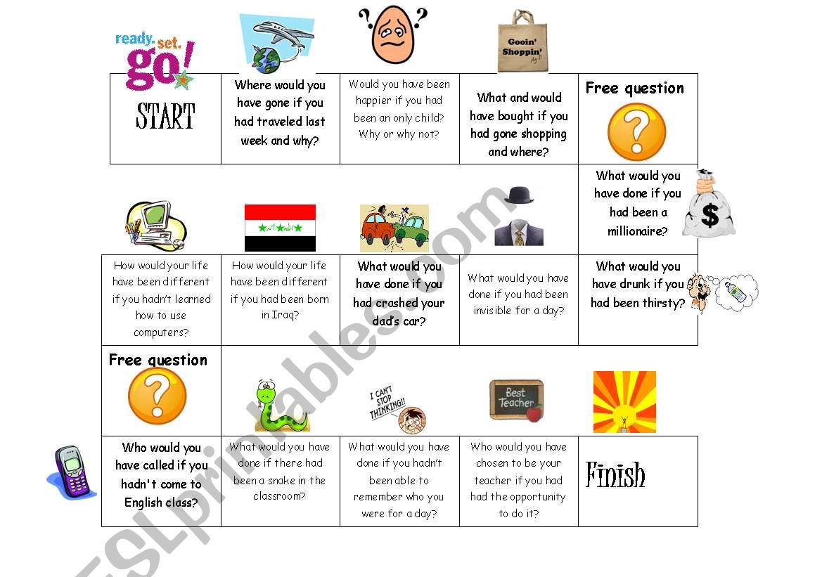 THIRD CONDITIONAL worksheet