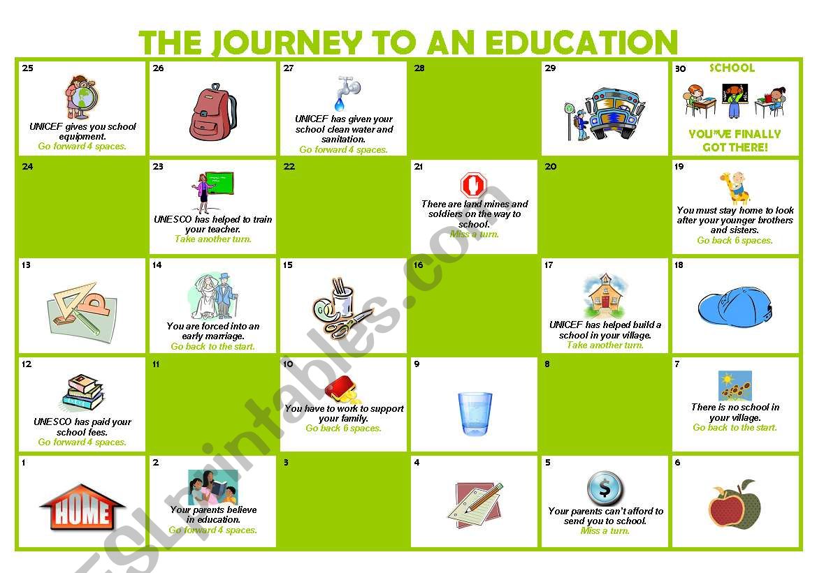 The Journey to an Education worksheet