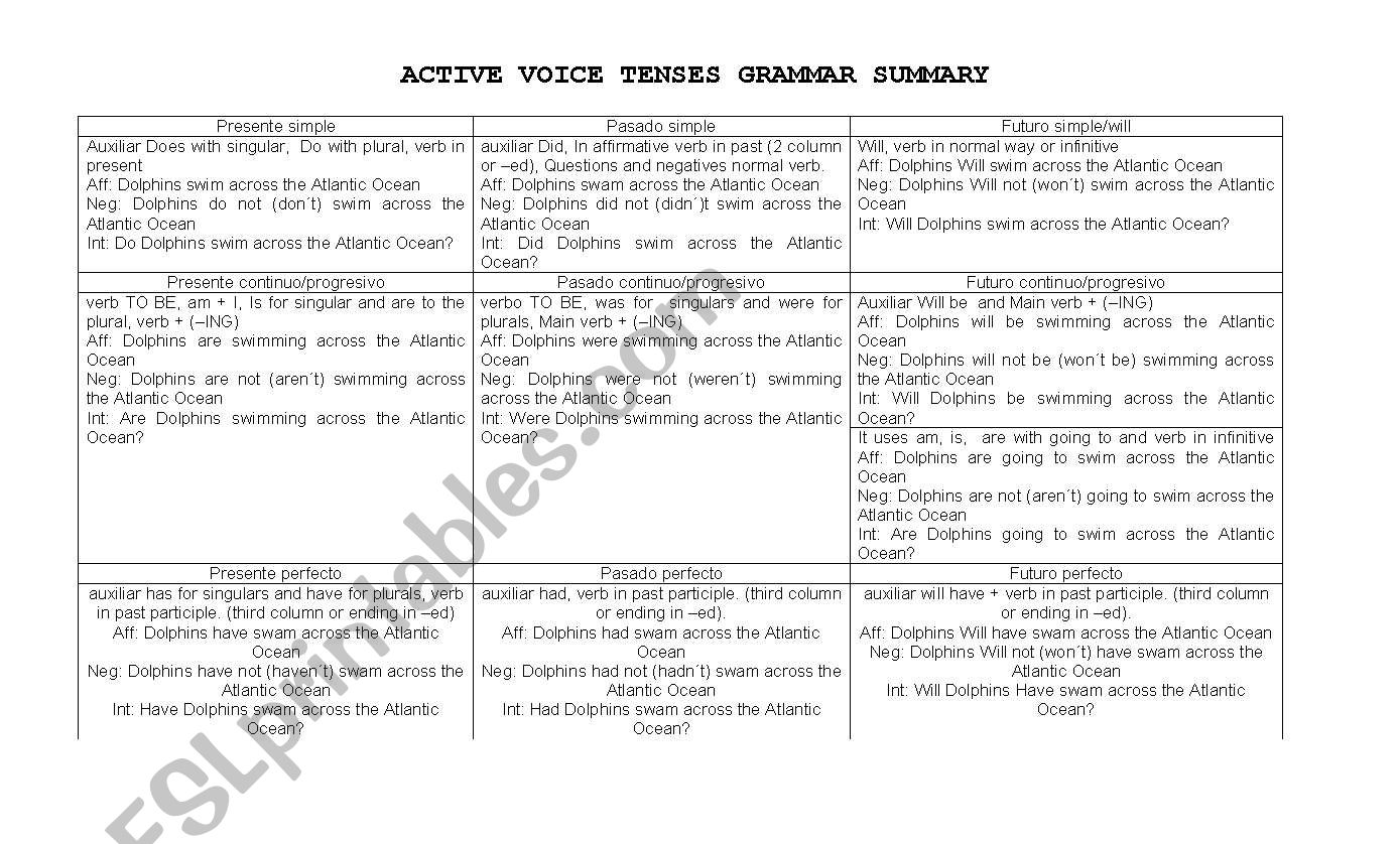 grammar worksheet