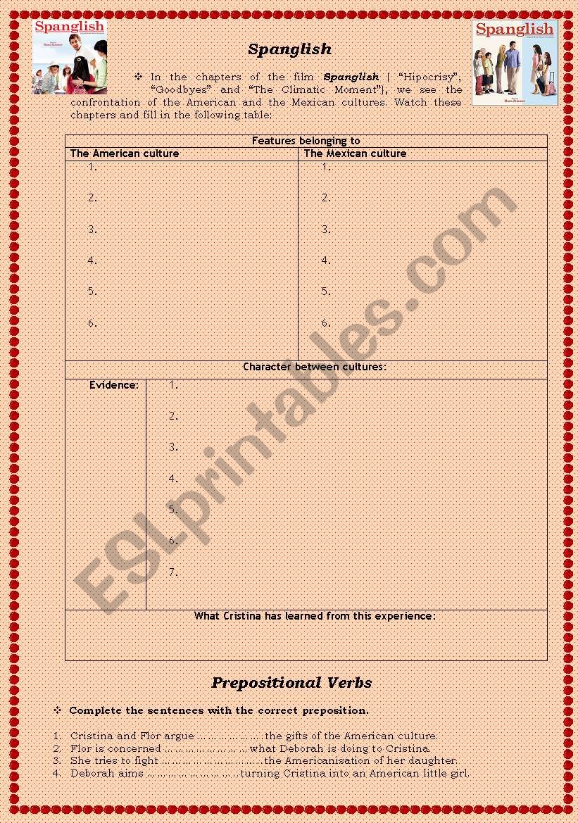 Spanglish + Prepositional verbs